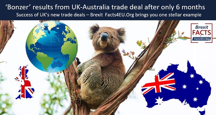 ‘Bonzer’ results from UK-Australia trade deal after only 6 months