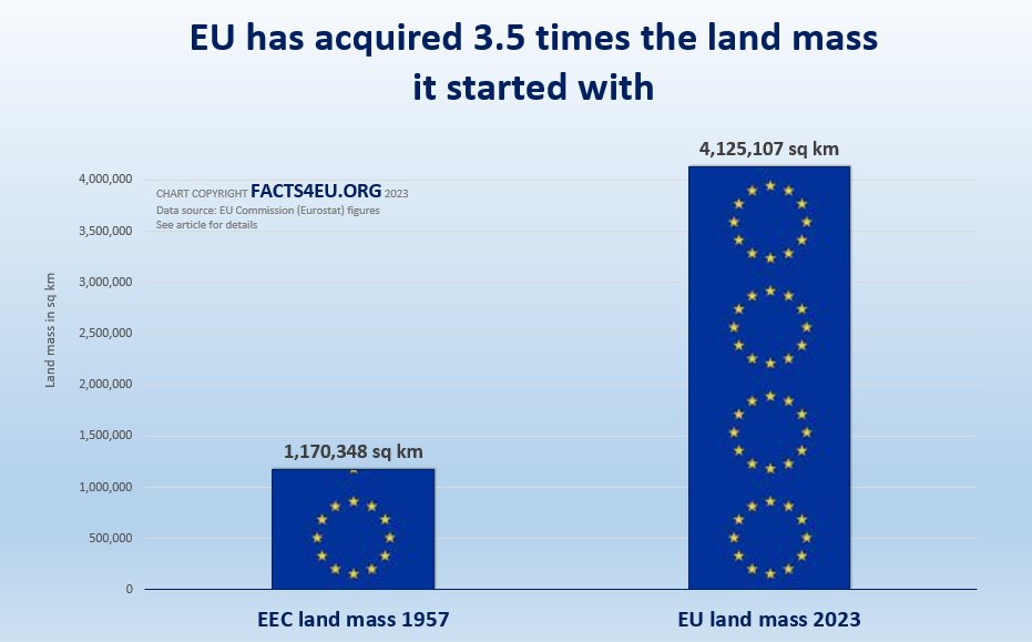 How a Tiny Nation Outshocks the Entire EU!